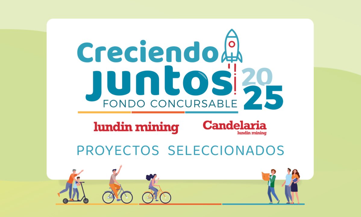 /distrito-candelaria-lundin-mining-informo-resultados-del-fondo-concursable